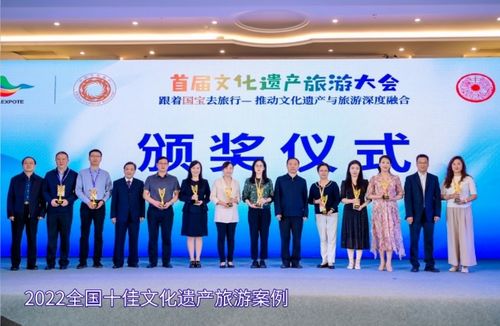 博物知旅活動季項目榮膺2022全國十佳文化遺產案例，引領旅行社服務創新