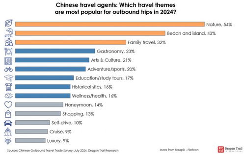 從“爆買”轉向“理性游” 中國游客為何冷落韓國、熱捧日本？